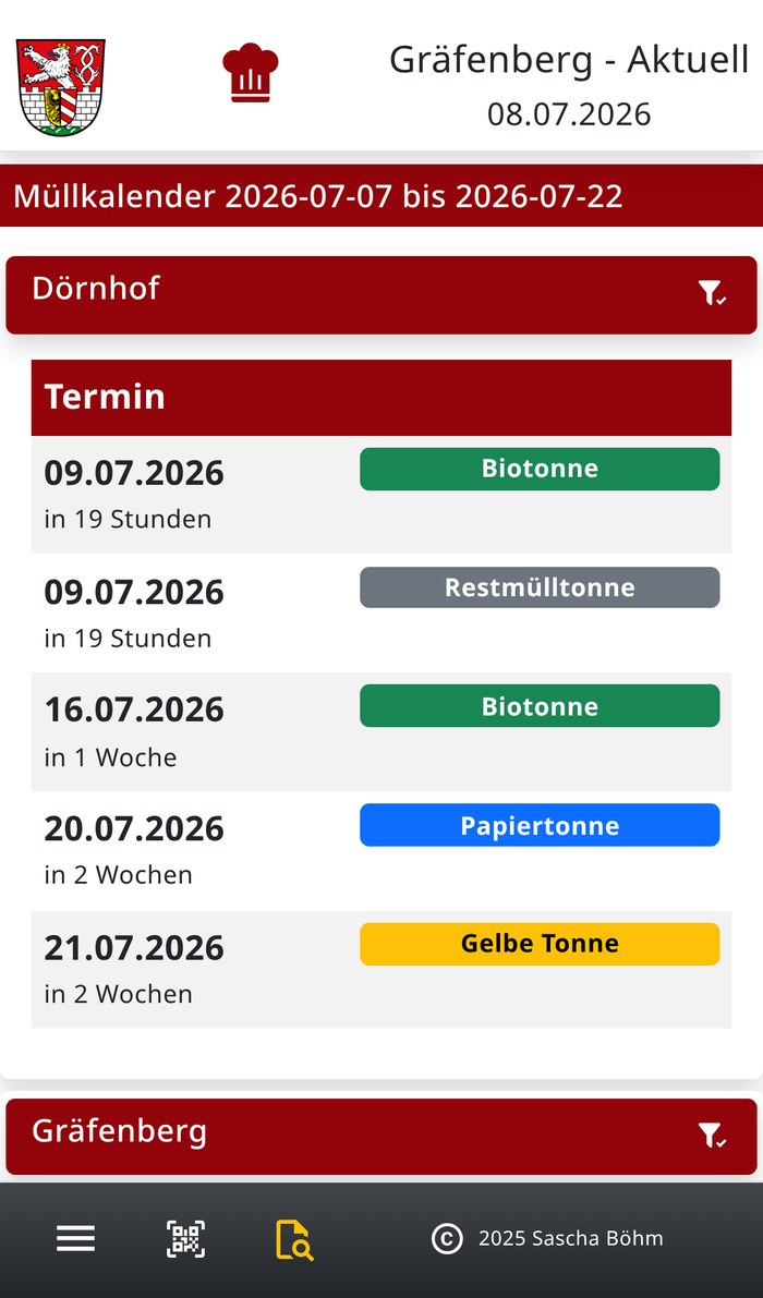 Müllkalender nach Ortsteil und Tonnenart