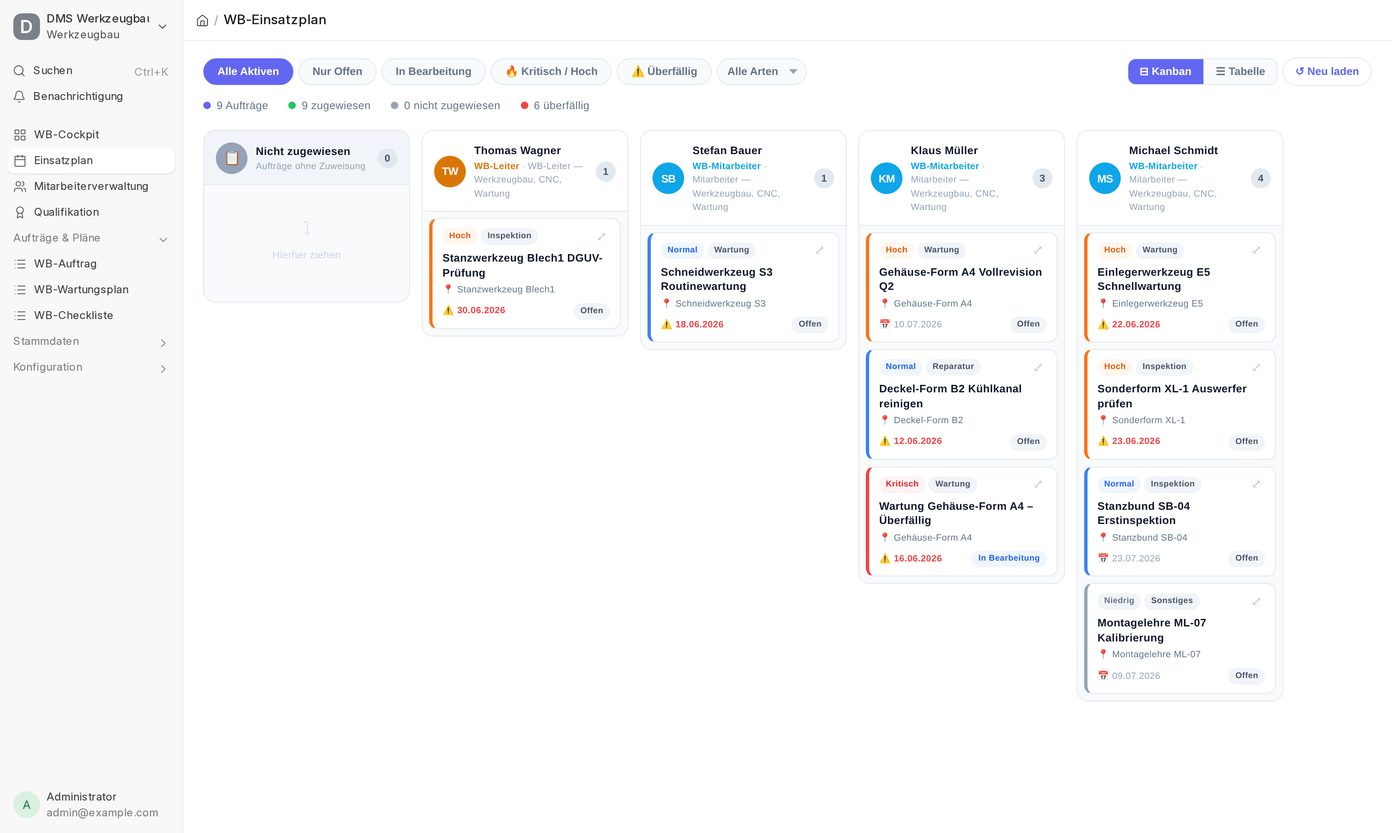Einsatzplan als Kanban-Board je Mitarbeiter