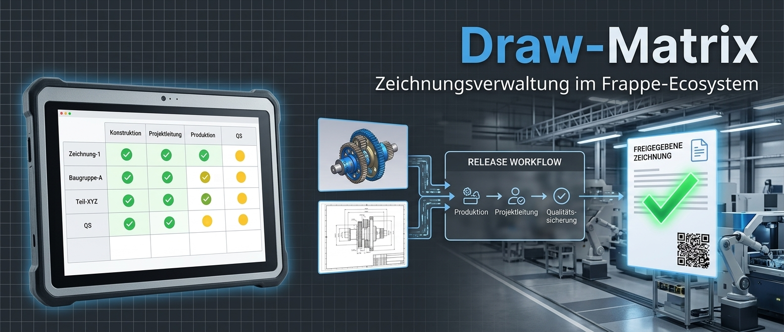 Draw-Matrix Übersicht: Freigabe-Workflow von Konstruktion über Produktion bis Qualitätssicherung